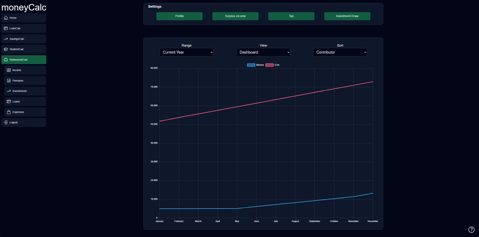 project screenshot